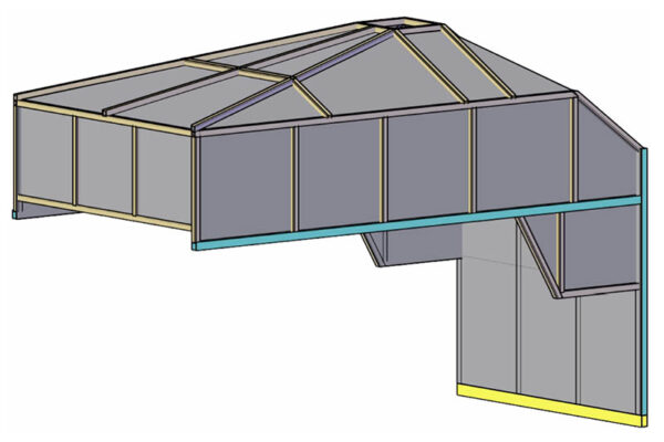 Dog House