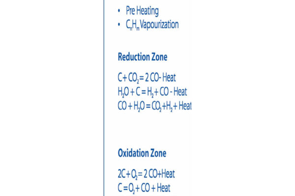 Double Stage Gasification Technology